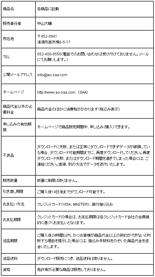 ���菤����@�Ɋ�Â��\��